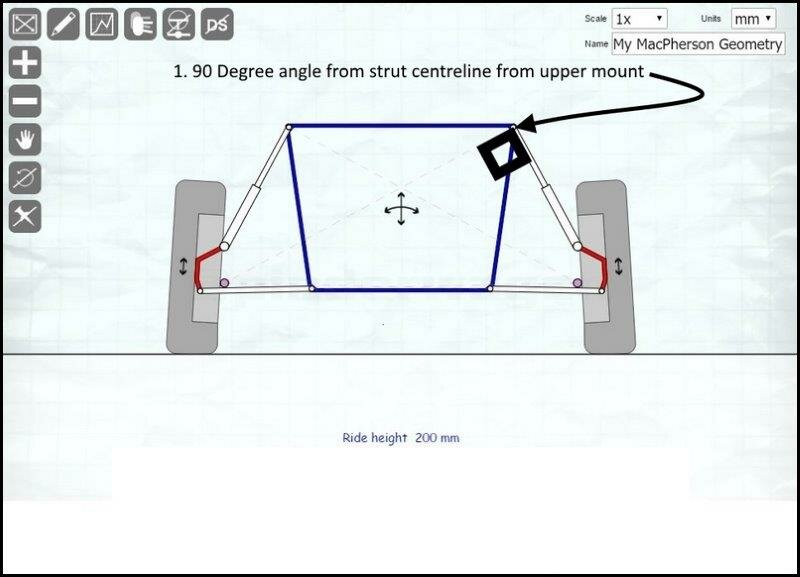 Roll Centre Correctionr